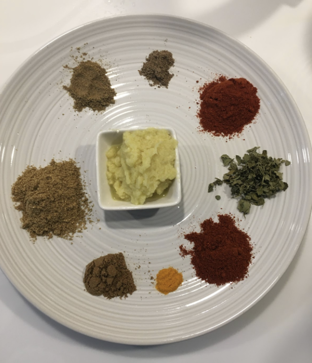 Tandoori Chicken Ingredients List