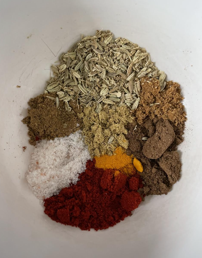 Ingredients for Filling